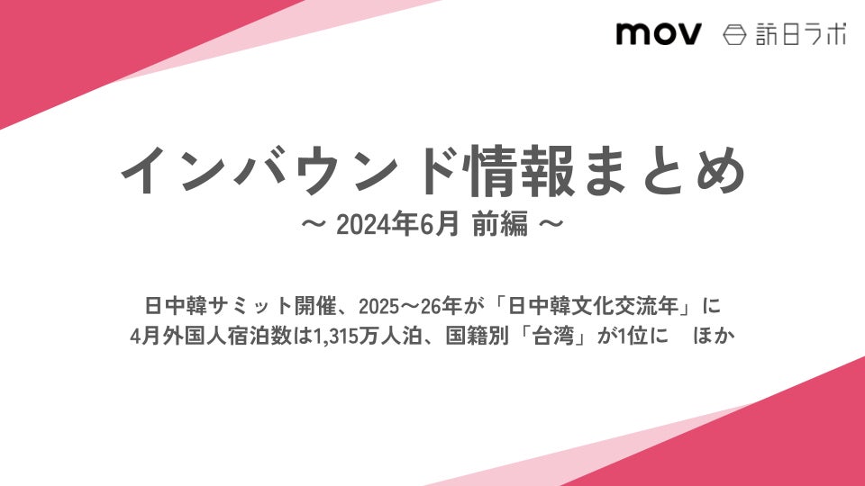 『じゃらん』人気観光地 満足度ランキング2024調査結果発表