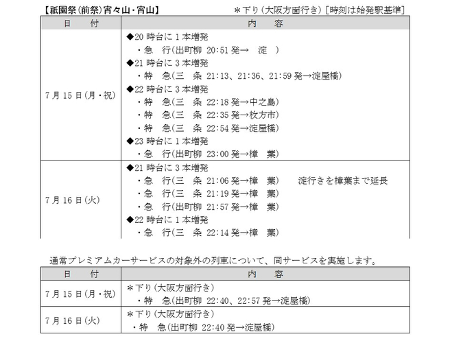 台湾在住の日本人カメラマン小林賢伍氏の新刊出版に合わせ、「皇冠海岸観光圏」の魅力を届けるキャンペーンを実施