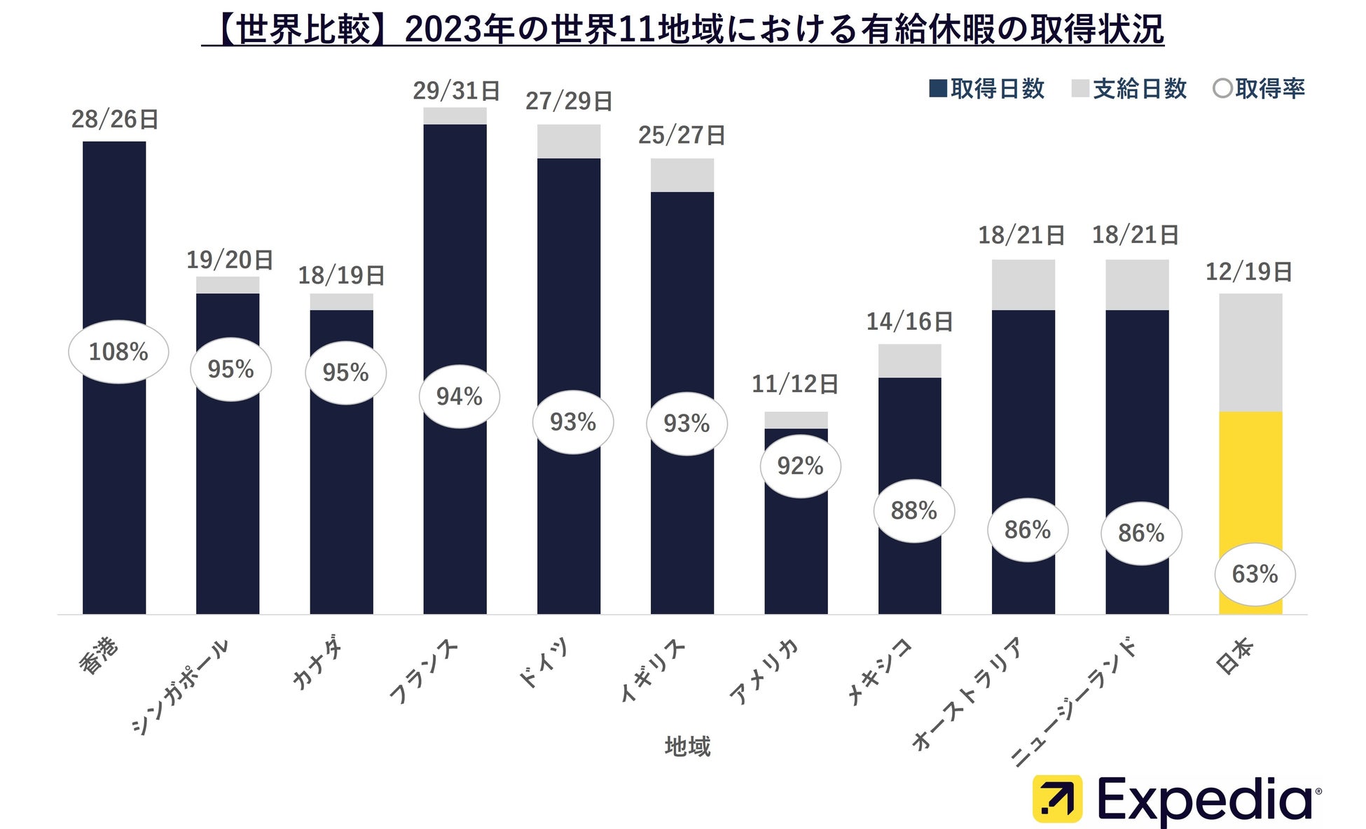 ベルトラ、サンゴの保全に取り組む沖縄県恩納村と共同プロモーションを開始！特設サイト「サンゴにやさしいマリンアクティビティ in 沖縄 恩納村」を公開