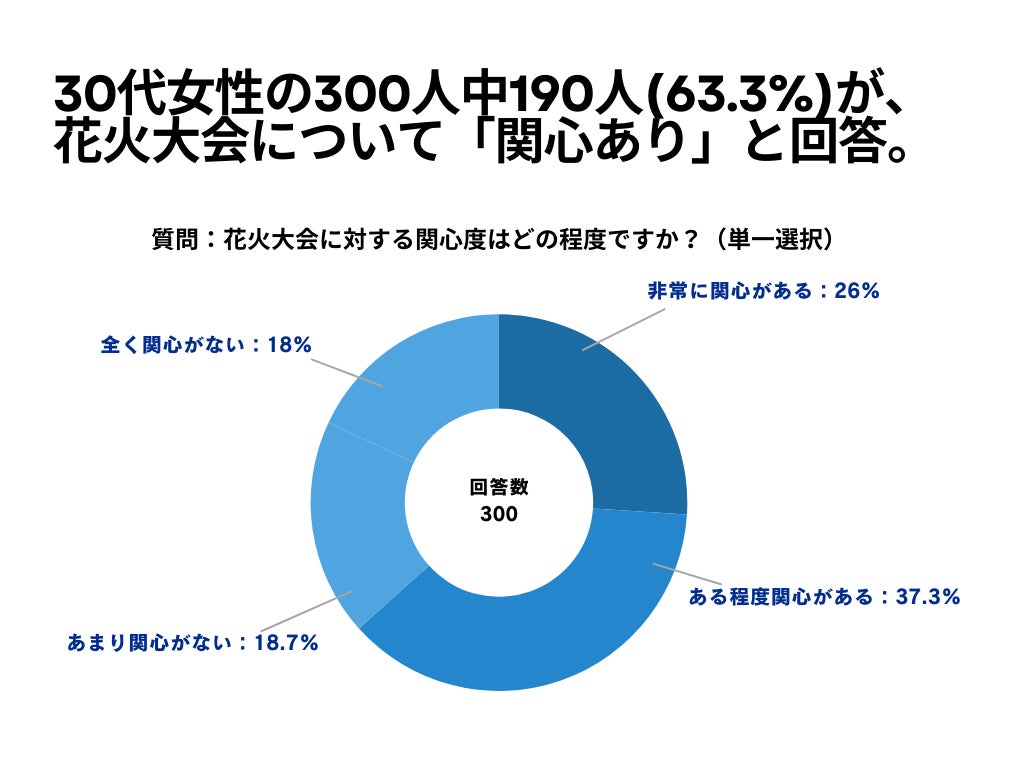 夏休みは親子で水遊びを楽しもう！毎年好評のお子様向け水遊び広場が今年も登場『わくわく！ウォーターガーデン』開催　新アトラクション「パイレーツアドベンチャー」が登場