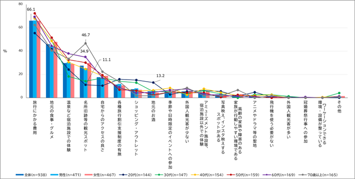 メイドイン神戸の推し活ポーチを完成させよう！ 「シネマ・de・推し工房」 ＯＳシネマズ神戸ハーバーランドで開催