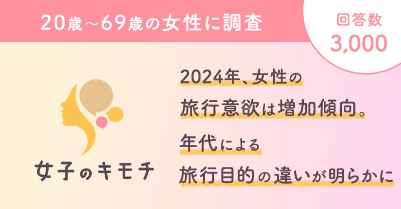 プリファード ホテルズ&リゾーツ新たにレジェンドコレクションの施設を迎える