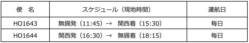 【ドーミーイン×共立リゾート】ホテル公式サイトリニューアル記念　夏の大感謝祭キャンペーンを開催