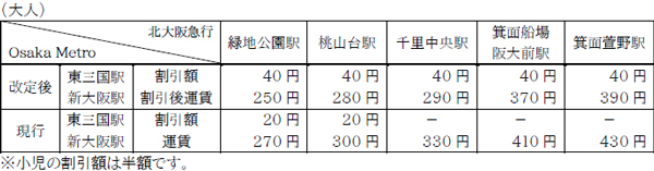【JAF岡山】「岡山県北・鳥取中部　国道179号ドライブスタンプラリー』」企画の開催に協力