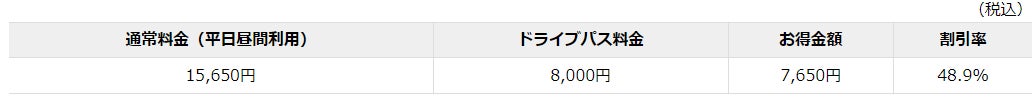 香川県さぬき市 × 讃岐ジオパーク構想推進準備委員会 × NEXCO西日本大阪発着ツアー実施！　７月１日から販売開始「さぬき市 大串半島と屋島寺・八栗寺ハイキング」