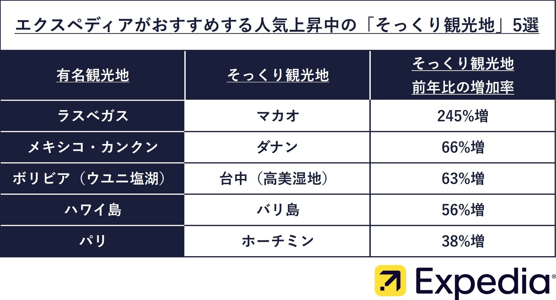 OUR初の特定技能人材「航空分野・航空機整備」10名　航空機整備大手2社に内定　年内、羽田で就業開始予定