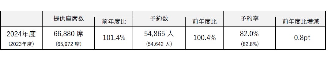 【イベント】あそんでつくって　ひらめくときめく　無心・夢中・童心になれる体験やワークショップが盛りだくさんの『あ・つくる研遊所2024』を10月5日・6日にStage Felissimoで開催