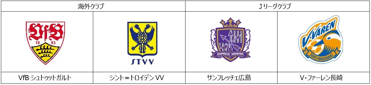 長崎スタジアムシティ「PR(L)AY FOR PEACE」プロジェクト「平和」の想いに共感したサッカークラブのコンセプトルームがスタジアムシティホテル長崎に誕生