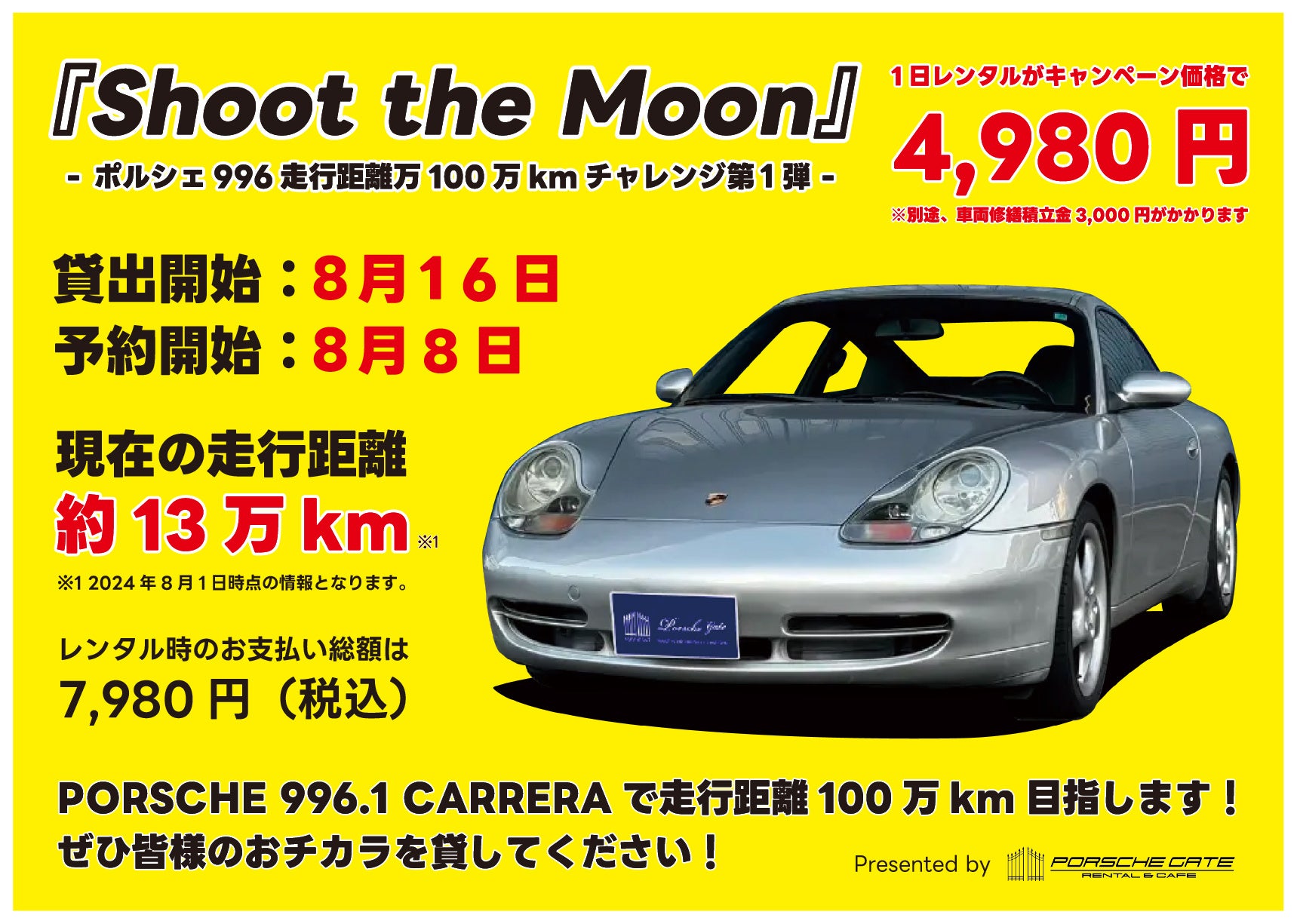 【Shoot the Moon Challenge】ポルシェ996の走行距離を100万kmするチャレンジを行います