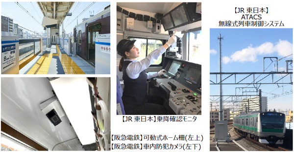 阪急電鉄とJR東日本は、
新たな時代の鉄道事業の創造に向けて、
鉄道技術分野での協力を強化します！