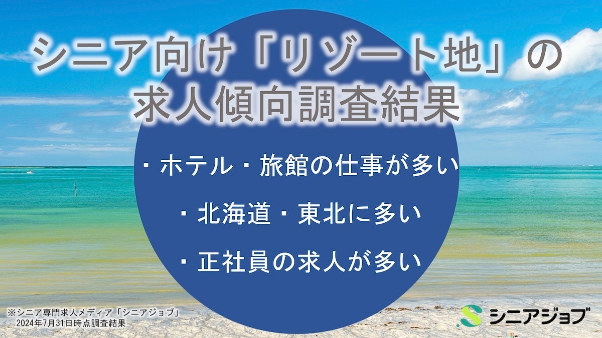 シニア向け「リゾート地」の求人、多いのは北海道・東北の観光業の正社員求人