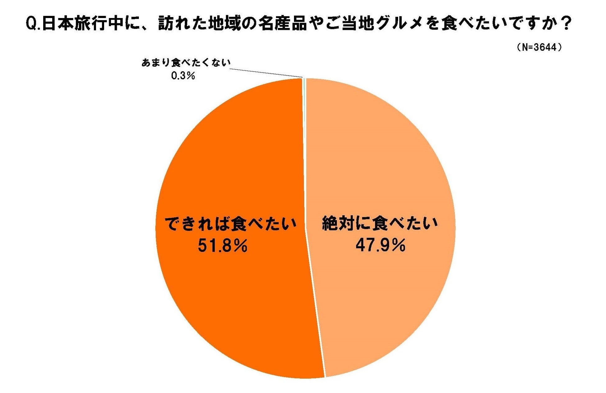 【星のや京都】紅葉の特等席で秋を1日中愛でる滞在プログラム「奥嵐山の錦秋（きんしゅう）滞在」今年も開催｜期間:2024年11月10日〜12月10日