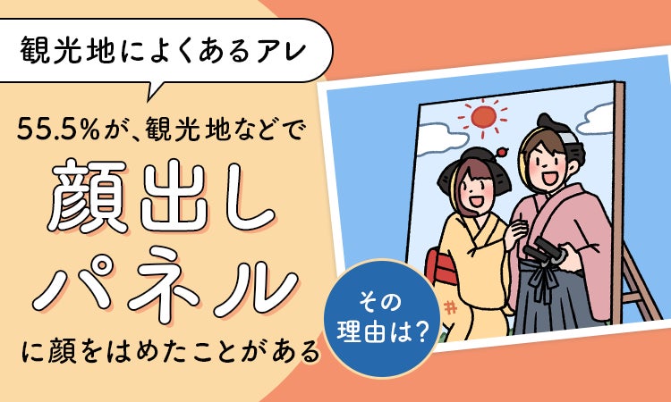 【観光地によくあるアレ】55.5％が、観光地などで顔出しパネルに顔をはめたことが「ある」その理由は？