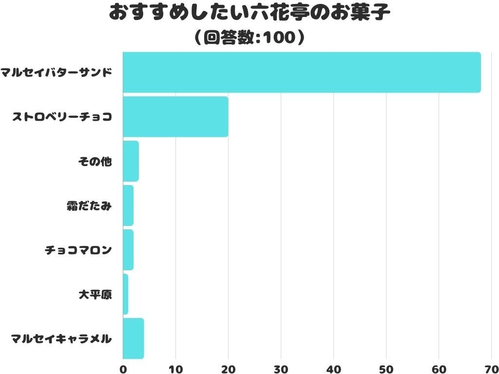 9月の三連休限定！　昭和レトロな温泉銭湯 玉川温泉が昭和レトロな赤提灯のラーメン屋台で「本物のラーメン」を提供します