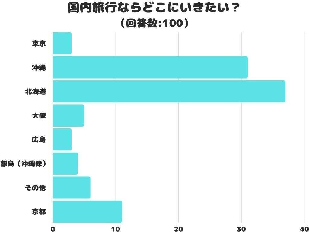 アッシーリスが2024年9月21日（土）～25日（水）に「シャインマスカットフェスタ！～摘んで、焼いて、味わう～」を開催！