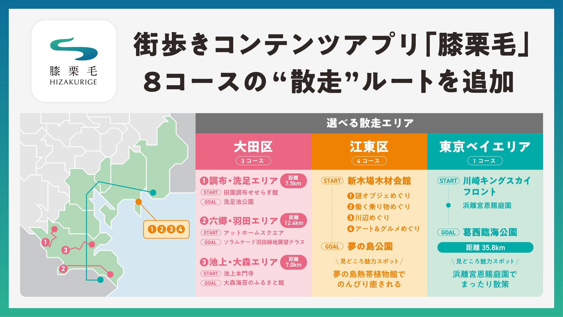 【川越プリンスホテル】地元の埼玉食材をもっと知る、おいしく食べて地球にイイこと「埼玉県フェア～秋の収穫祭～」開催！