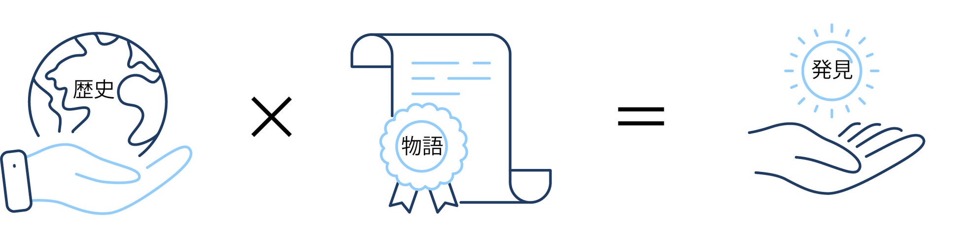 和牛の肥育技術を競う大会にて九州Nо.1に輝いた【おいしさ日本一の宮崎牛】が食べられる入賞牛フェアを開催！