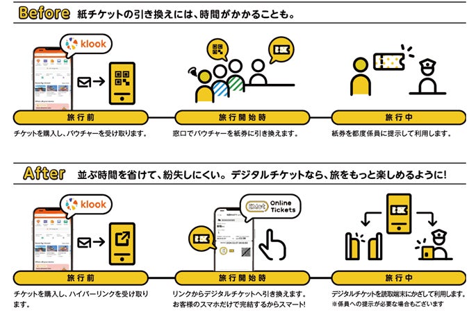 【JR西日本ホテルズ】2024年秋のSDGs Month　～街とともに生きるホテルとして、未来のために、今、私たちができること～