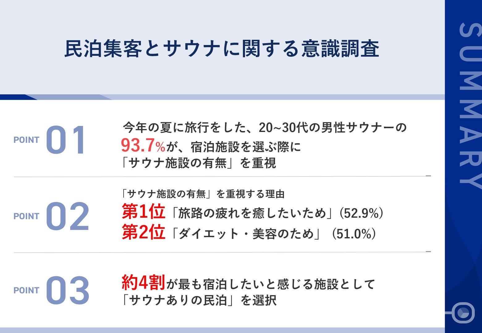 Klookが創業10周年、アジア太平洋地域の観光経済にもたらした72億ドルの貢献を発表