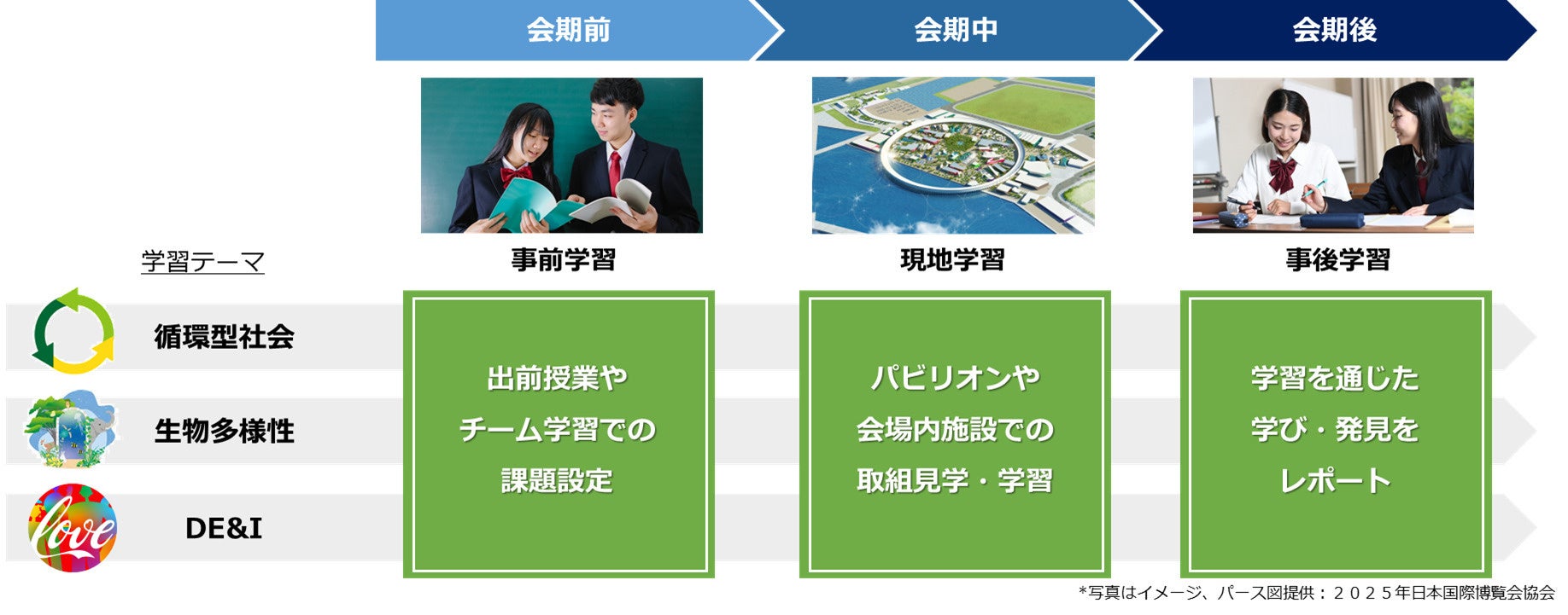 【石川県能美市】松井秀喜さんが声優を務める能美市PRCMの第2弾が完成