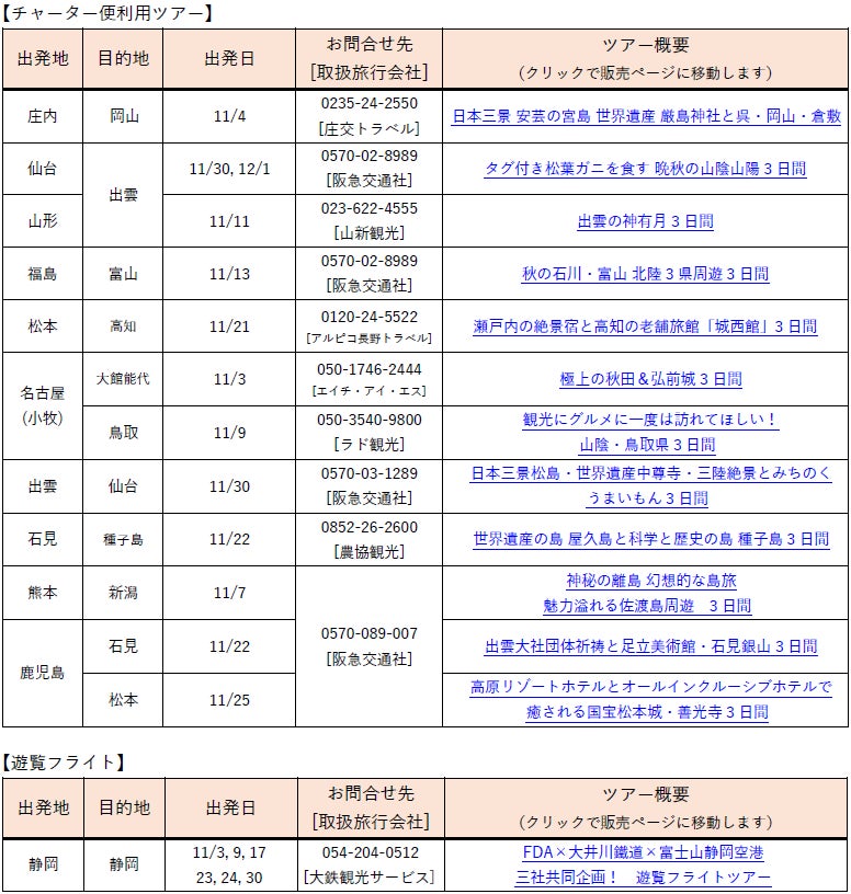 【リーガロイヤルホテル（大阪）】総料理長が腕を振るうフランス料理とスペシャルなショーを「ロイヤルクリスマスディナーショー2024」を開催