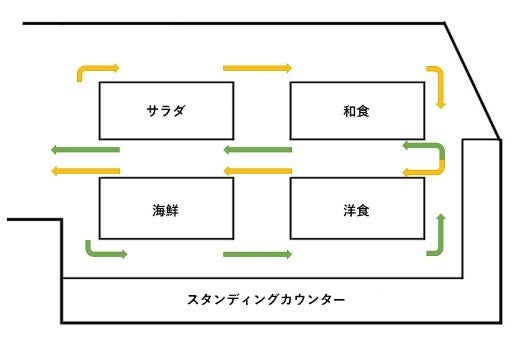 里山の緑と湧き水とサウナ文化が融合する新体験！グリーンふるさとの荒野を1年半かけ開拓し生まれた「MIDORITO SAUNA（ミドリトサウナ）」が茨城県日立市十王町高原に10月1日グランドオープン！