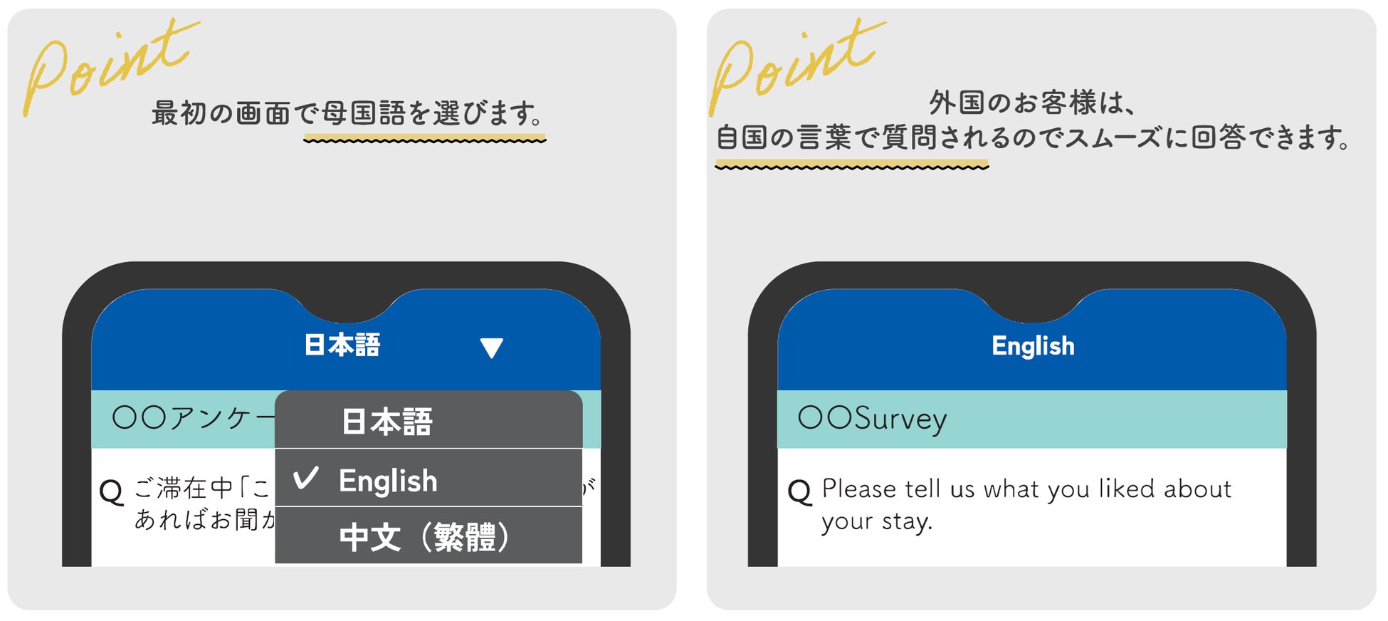 【宿泊アンケート】インバウンド旅行客の「生の声」を集める多言語対応アンケートを提供開始