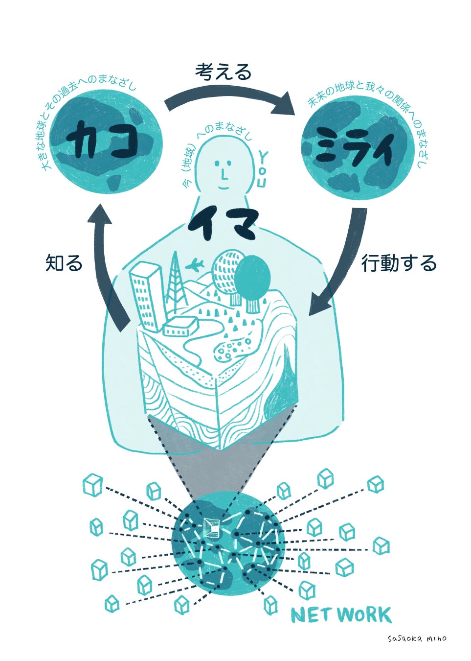 港区立みなと科学館 2024秋の企画展「地球時間の旅 ～石ころから何が見える！？～」開催決定！