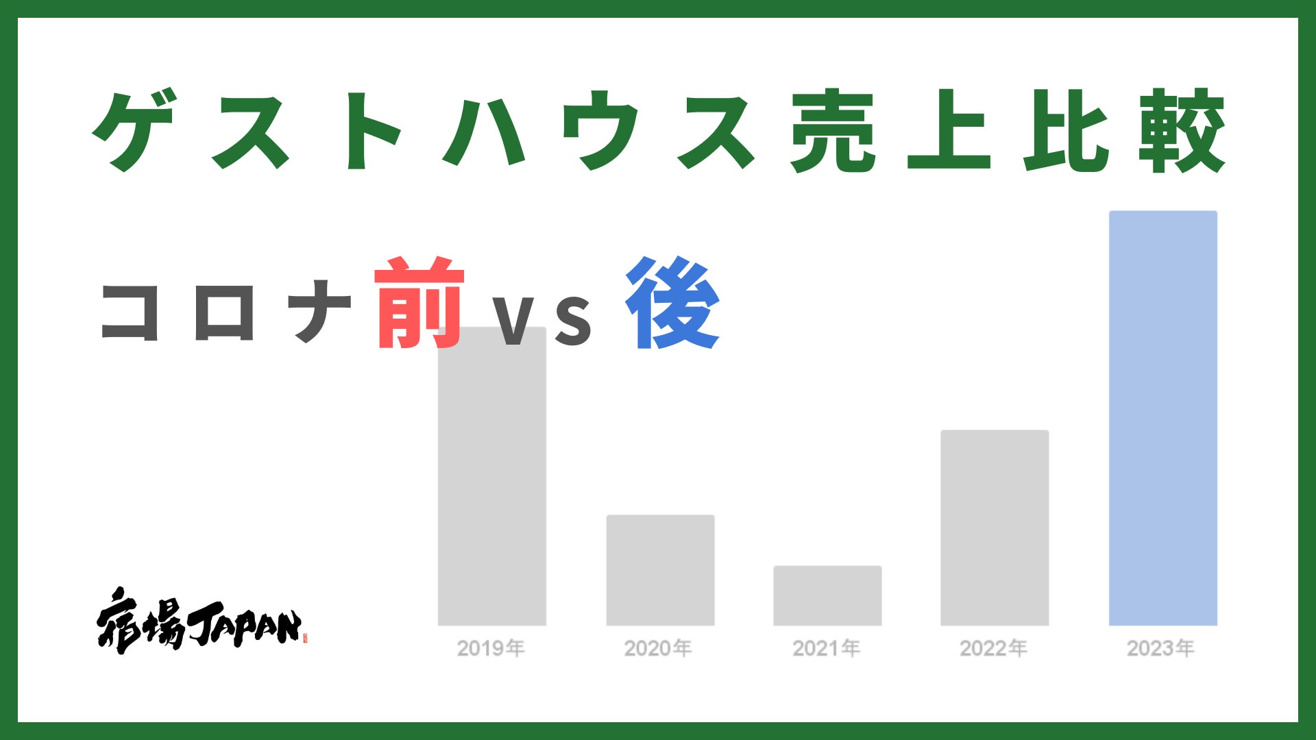 地方創生プロデュースのさとゆめとHISが、椎葉村と「新しい目的地づくり」に関する協定を締結