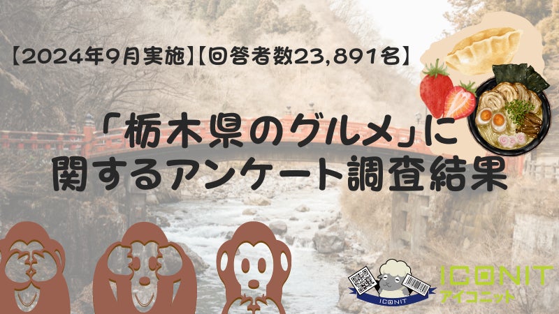 【2024年9月実施】【回答者数23,891名】「栃木県のグルメ」に関するアンケート調査結果