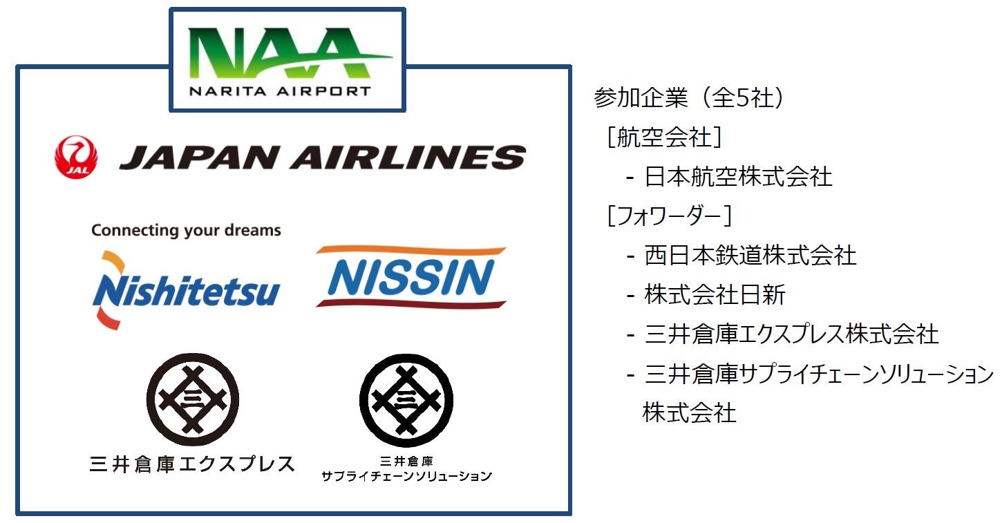 成田空港コミュニティが「CEIV Lithium Batteries」認証の取得を開始