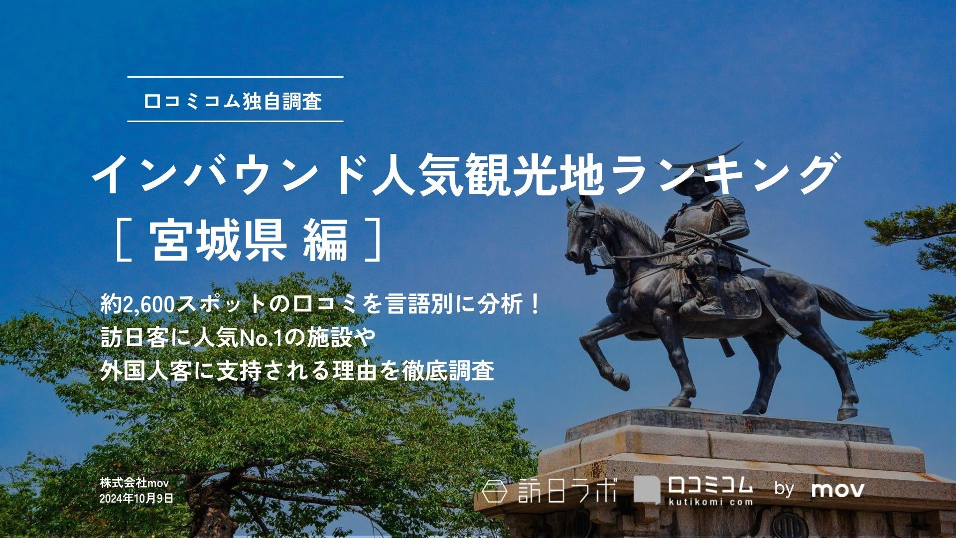 【独自調査】2024年最新：外国人に人気の観光スポットランキング［宮城県編］1位は「宮城蔵王キツネ村」！| インバウンド人気観光地ランキング　#インバウンド #MEO