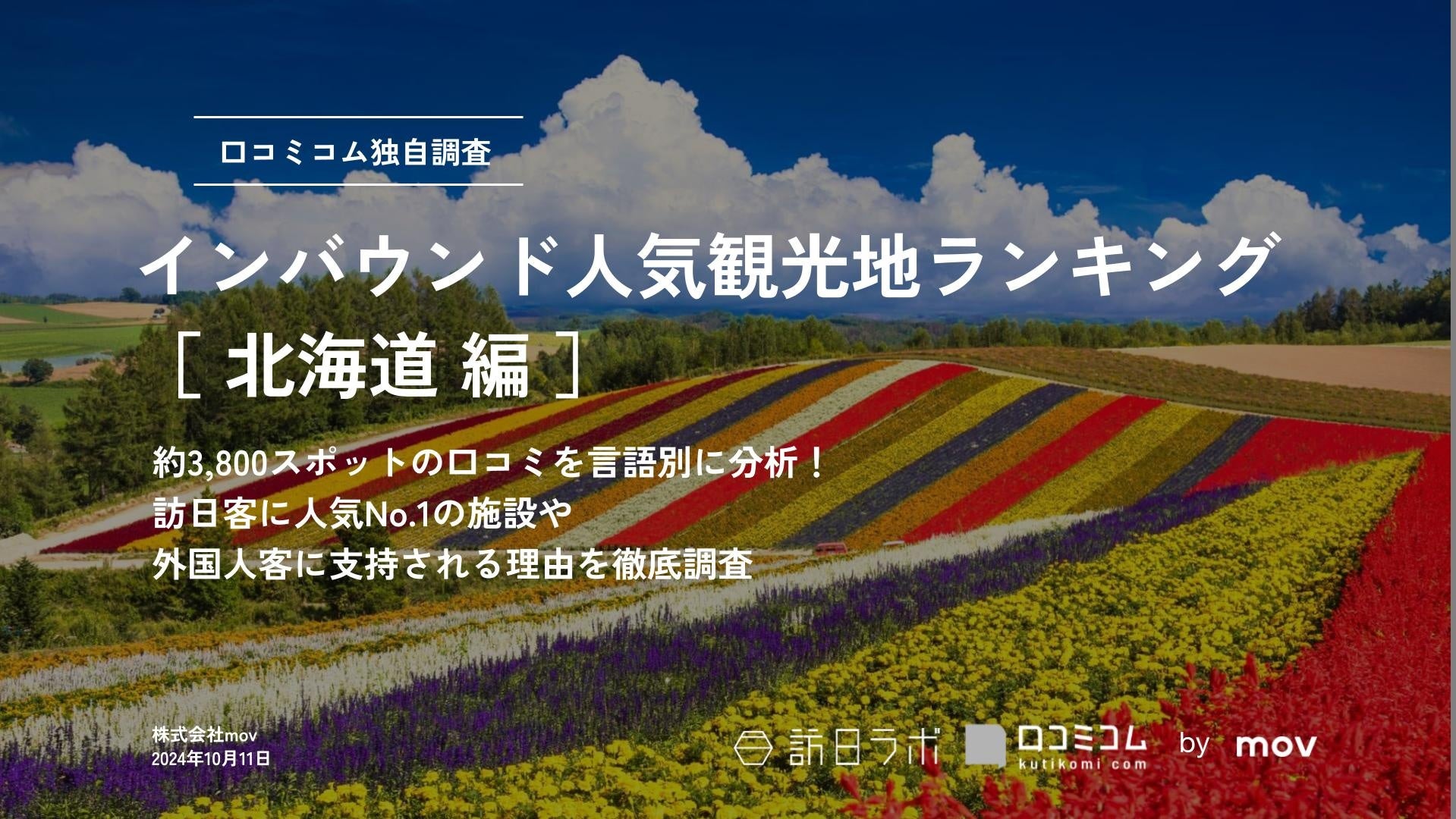 2023年、多くのお客さまから支持された遊び体験施設を表彰 「じゃらん遊び・体験ランキング」甲信越・北陸ブロック発表