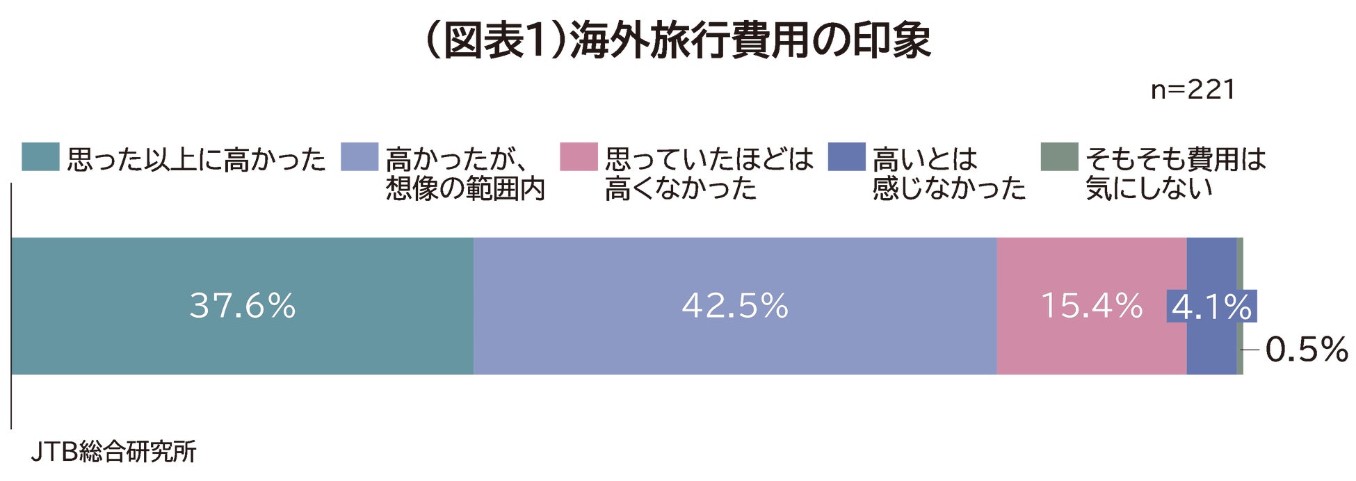 2025年1月三重県伊勢市、2月東京都千代田区のコンフォートホテルがリブランド　自分らしいアクティブな旅の拠点となるコンフォートホテルERAが国内計4ホテルに