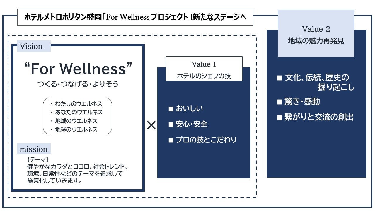 立命館大学 大阪いばらきキャンパス「Asia Week ２０２４」ジャイアントパンダ飼育スタッフによる特別講演とブース出展いたします