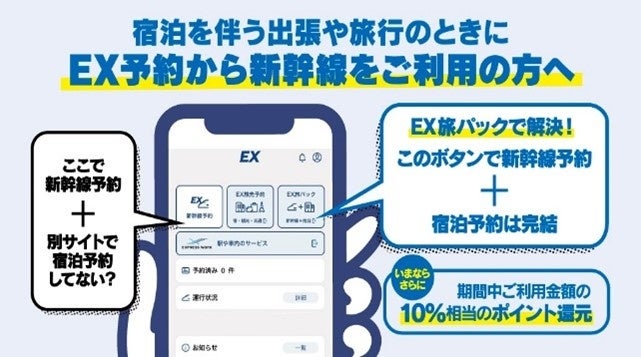 「EX旅パック」をはじめよう！今ならWESTERポイントがもらえます。