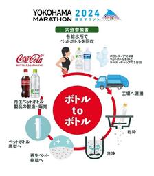 スプリング・ジャパン 2024年冬ダイヤで、1年半ぶりに成田=南京線を運航