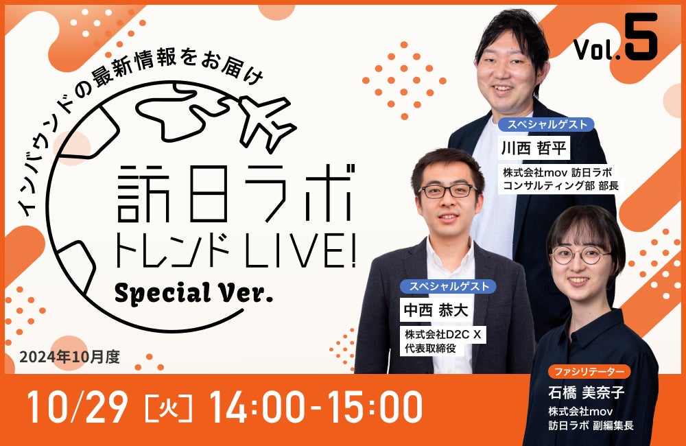 先手必勝！「2025年のインバウンド対策」いつ・何からやればいいの？専門家に聞いてみよう【訪日ラボトレンドLIVE スペシャルver.】