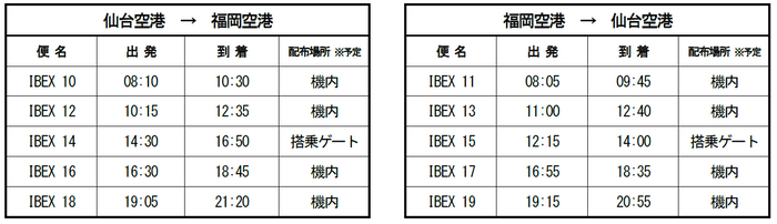 【寝室・アウトドア・防災の3WAY】「いつも」の布団が「もしも」の寝袋に。毎日使う布団で、どこでも暖かく眠れる「フェーズフリー寝袋」が新登場！