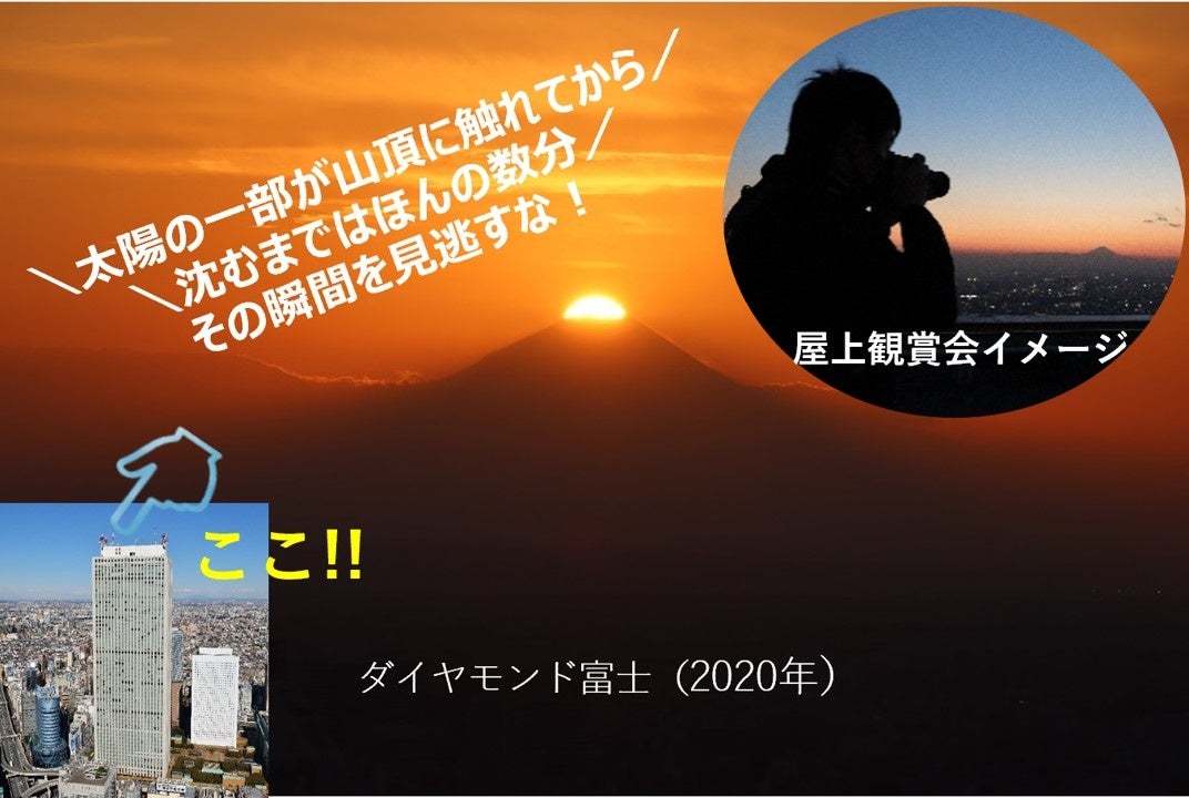 サンシャイン60展望台 天体観賞会 てんたいパーク ダイヤモンド富士＜2024年11月＞