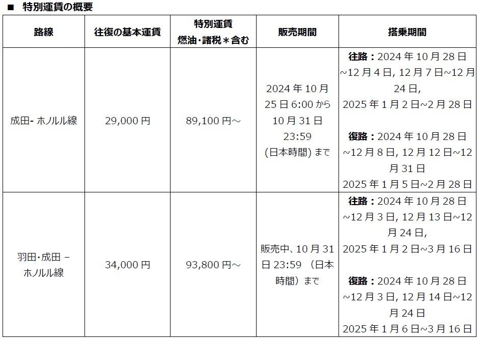 BRIEFING×ROOT CO.コラボレーション、カラビナループ搭載＆米国mil規格に準拠したタフ仕様なiPhone16/16Proケース販売開始