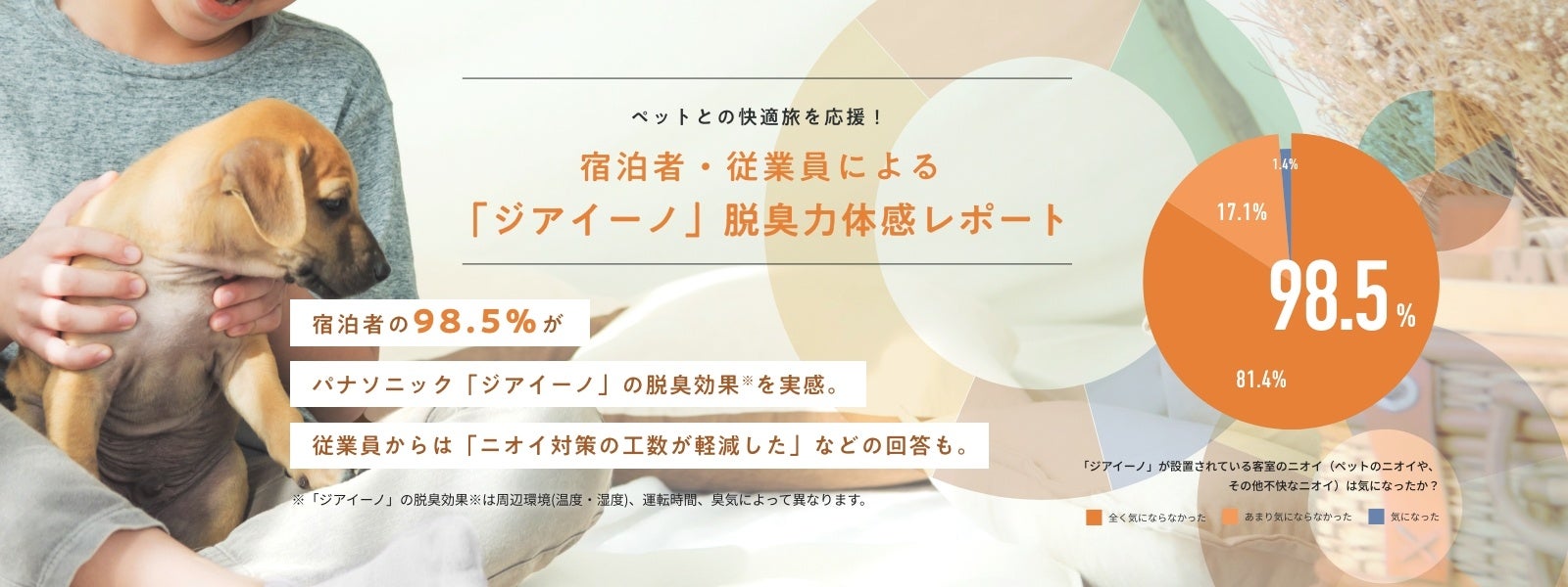 ペット旅では「ニオイ対策」が宿選びの重要なポイントに。ペット同伴宿泊で客室の「ペット臭」が気になる人は75.8％