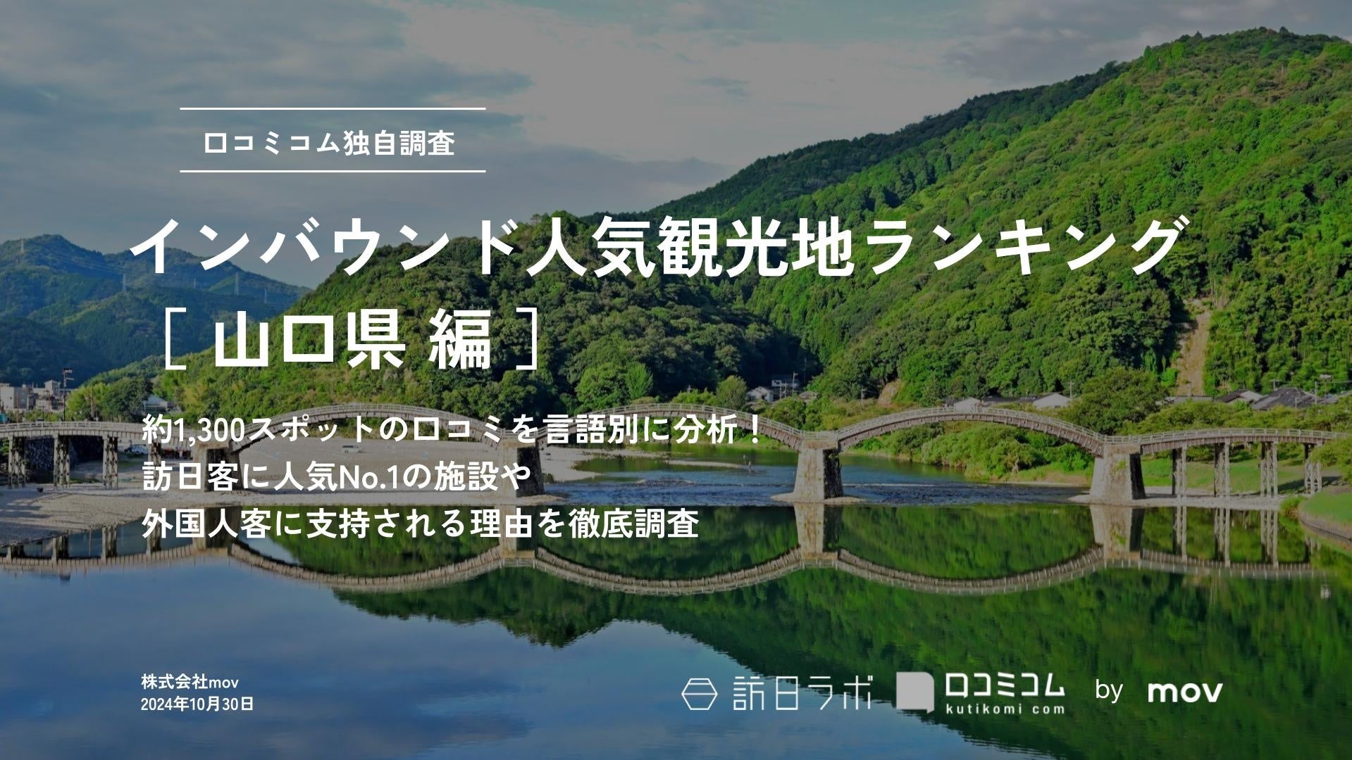 【独自調査】2024年最新：外国人に人気の観光スポットランキング［山口県編］1位は「唐戸市場」！| インバウンド人気観光地ランキング　#インバウンド #MEO