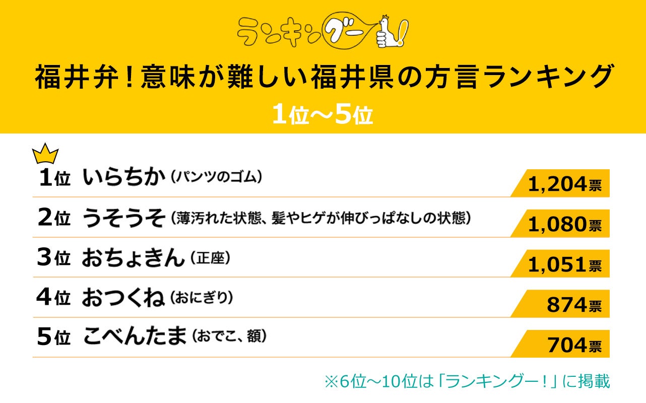 ジェイキャスエアウェイズ、プレシリーズAラウンドファイナルクローズで2億円の資金調達を実施、累計資金調達額は6.5億円に