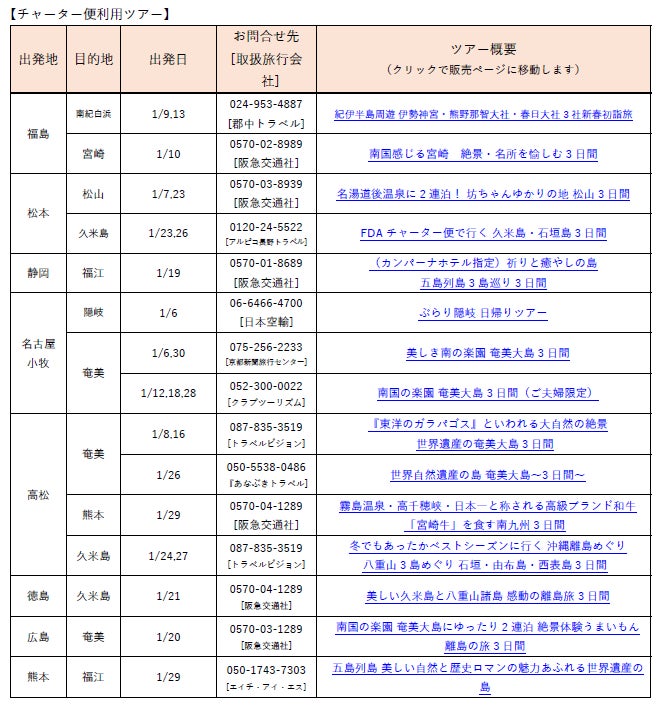 【FDA】チャーター便の運航情報について（2024年11月20日現在）