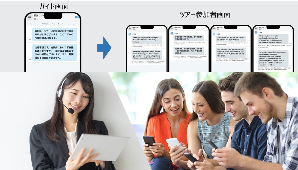 TOPPAN、インバウンド対応向け多言語翻訳サービス「VoiceBiz®Remote」の提供開始