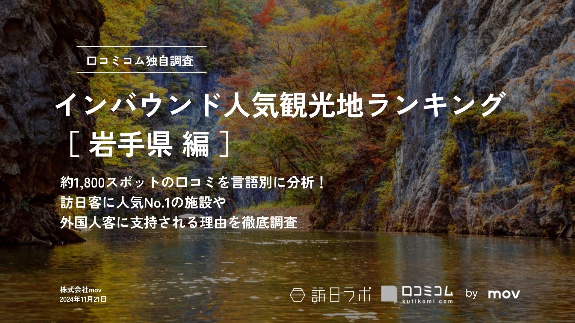 【独自調査】2024年最新：外国人に人気の観光スポットランキング［岩手県編］1位は「猊鼻渓」！| インバウンド人気観光地ランキング　#インバウンド #MEO