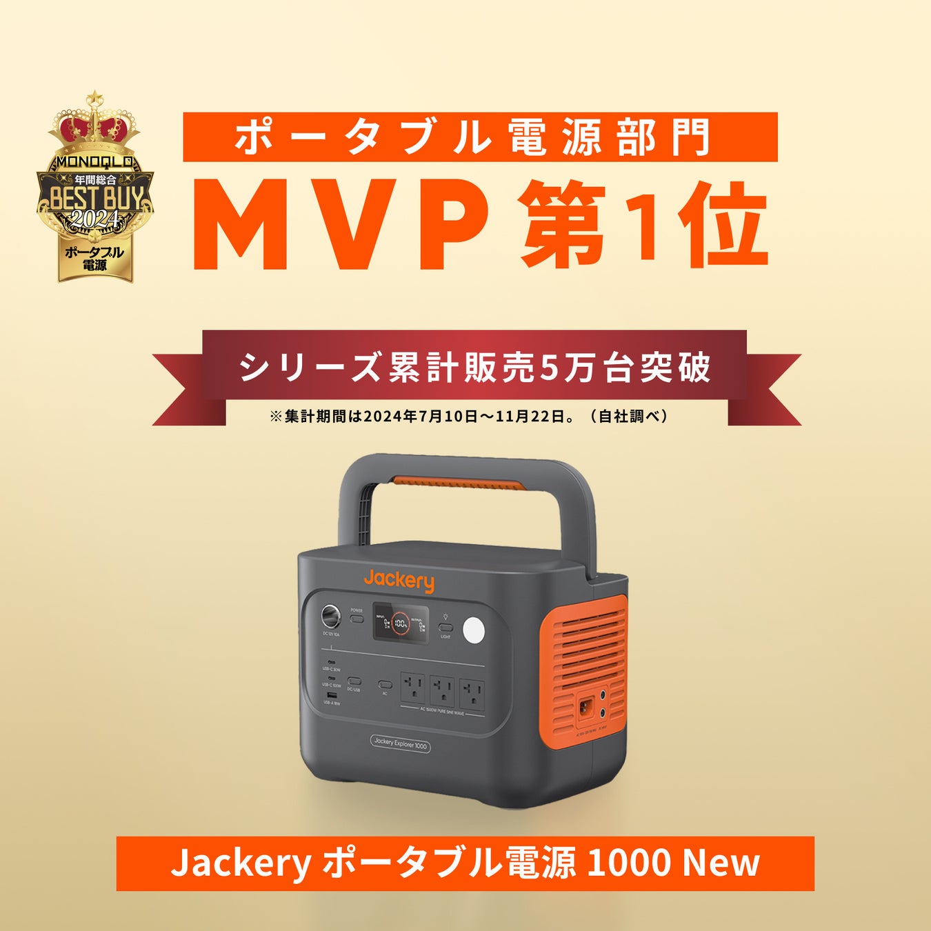 「Jackery ポータブル電源 1000 New」が、モノ批評誌『MONOQLO』にて年間総合ベストバイ受賞