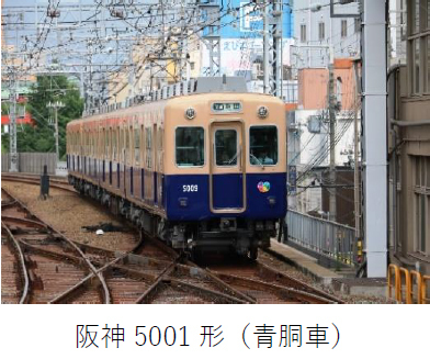 青胴車5001形が2025年2月に引退します
～感謝の気持ちを込めて各種イベントを開催～
【第1弾】特別なミステリーツアーと貸切列車プランを
実施します