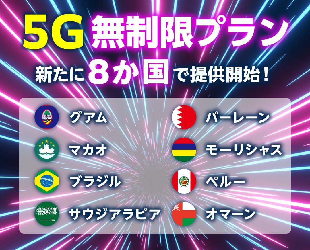 「グローバルWiFi®」５Ｇの超高速通信を無制限で提供するエリアを50の国と地域に拡大。新たに８つの国と地域での５Ｇプラン提供開始。